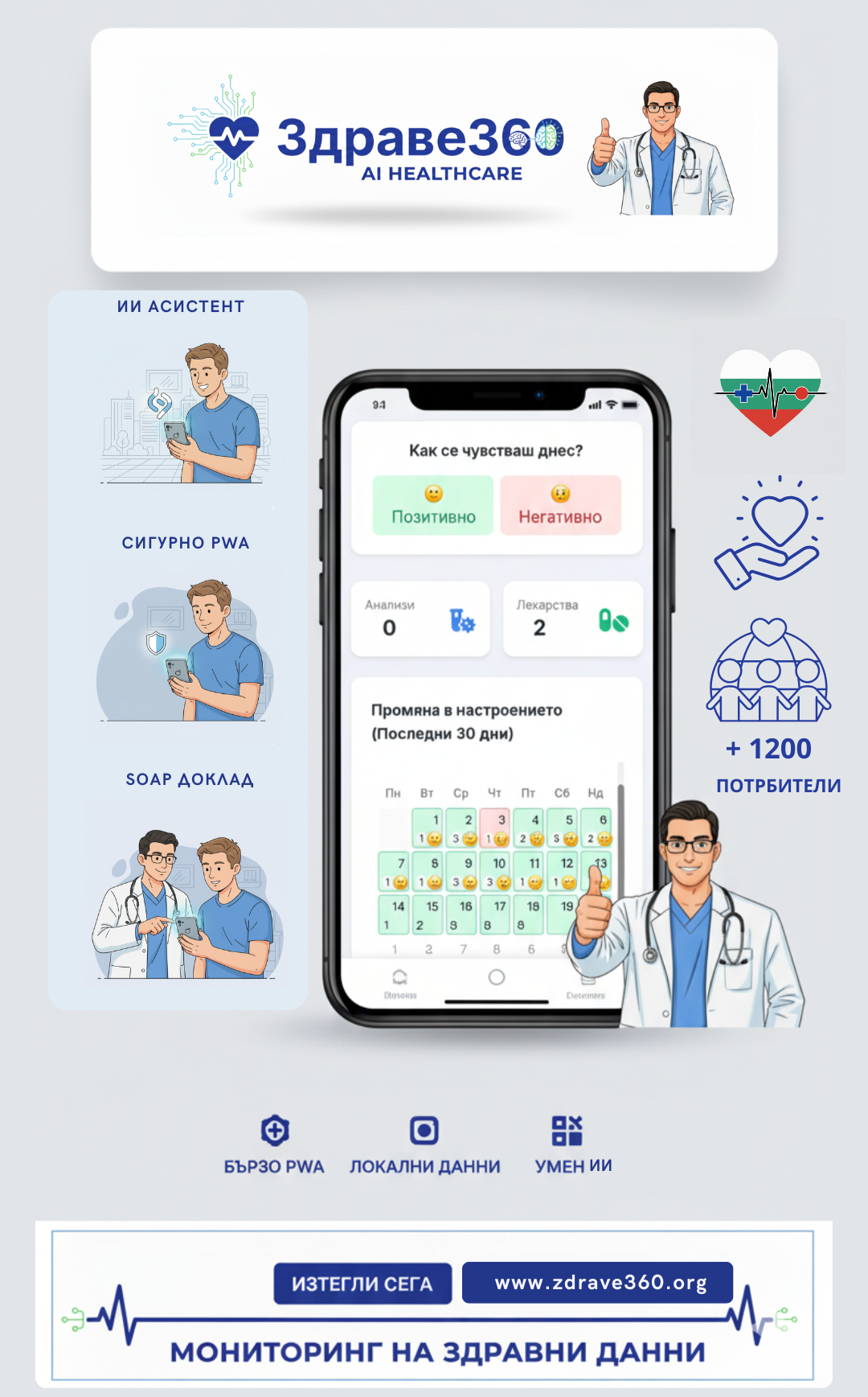 Здраве360 Промо - Професионален здравен асистент за управление на здравето